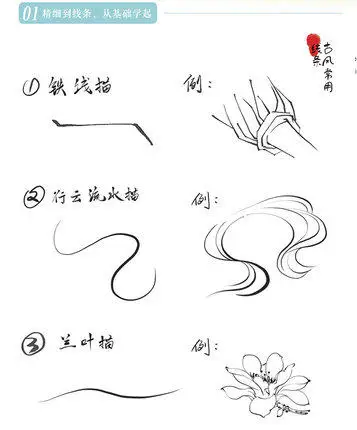 

2019 New Chinese figure drawing books: Beautiful ancient style Q cute character line drawing technique coloring books