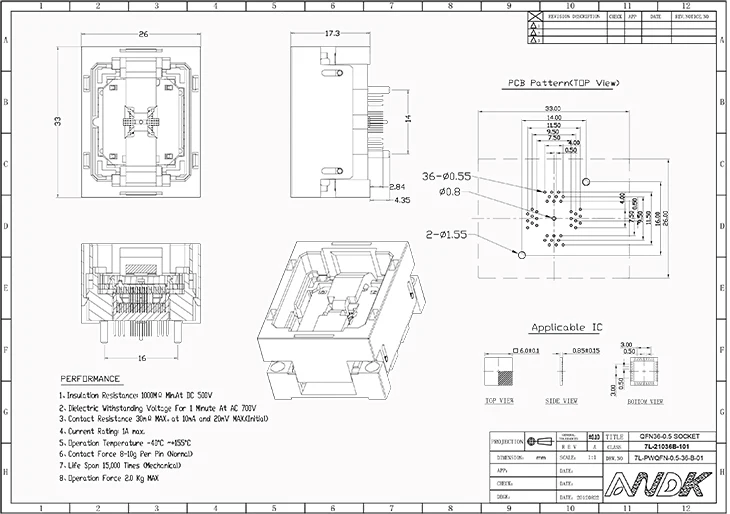 QFN36 MLF36 NP506 036 034 C G ожога в гнездо IC тестовая розетка Opentop Чип Размер 6*6 флэш адаптер