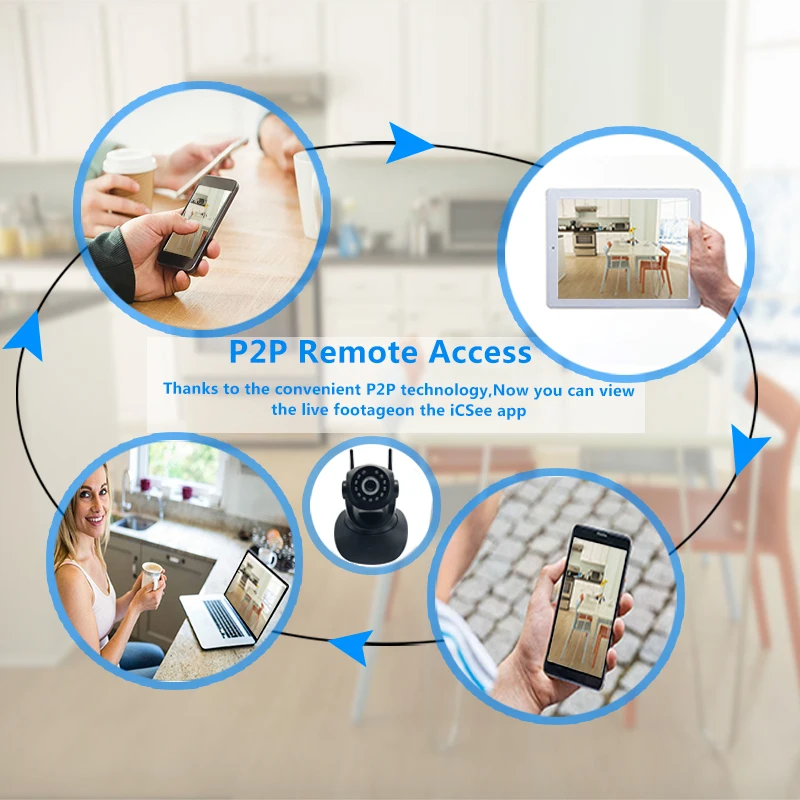 Wi Fi Камера ip камера видеонаблюдения с поддержкой 1080p HD Pan Tilt IP наблюдения для