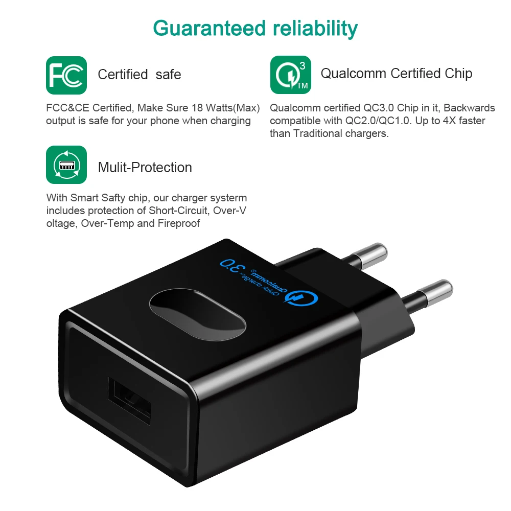 Зарядное устройство DCAE быстрой зарядки 3 0 USB быстрое зарядное QC совместимое 2 для