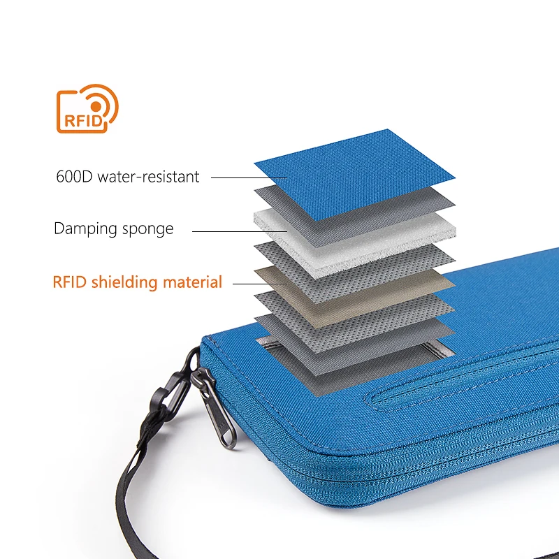 Naturehike RFID дорожный кошелек Сверхлегкий Портативный дорожная сумка