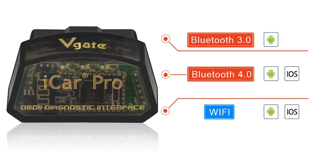 Vgate iCar Pro ELM 327 Bluetooth/wifi OBD2 сканер для диагностики автомобиля elm327 2,1 obd 2 obd2 диагностический инструмент сканирующий инструмент pro odb2