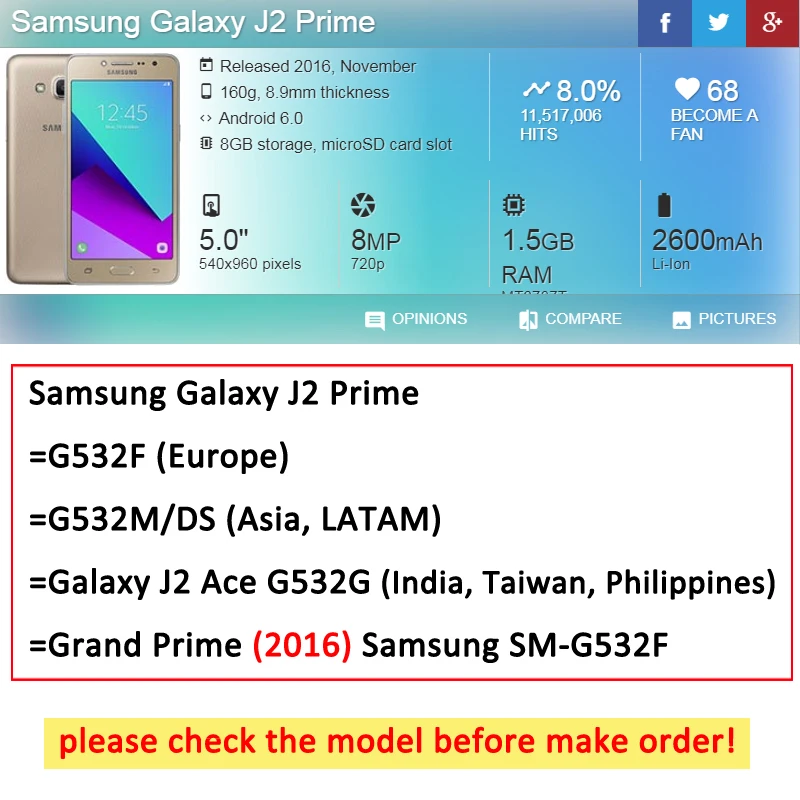 3D рельефный чехол для Samsung Galaxy J2 Prime G532 G532F задняя крышка Grand Plus 5 0 дюйма мягкие