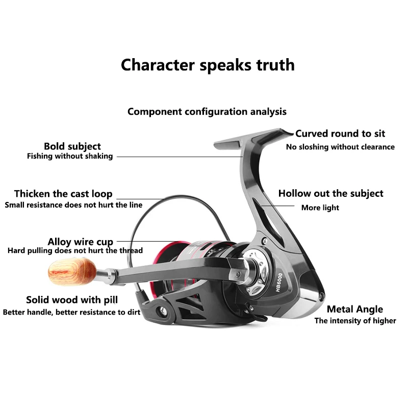 Full metal fishing line wheel rocker arm professional grade rod high precision spinning | Спорт и развлечения