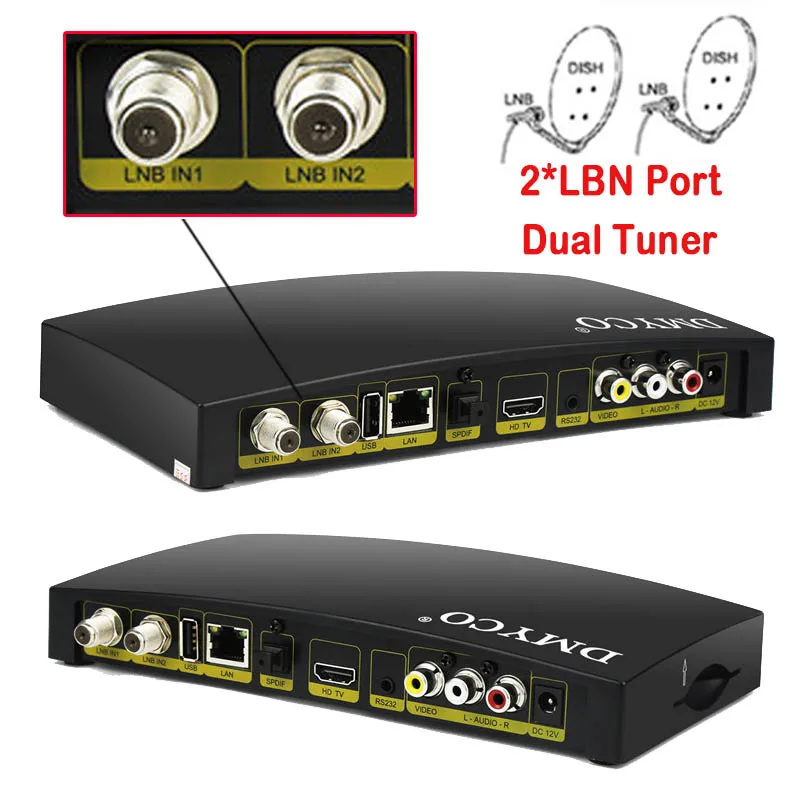 D4SPRO DVB S2 Цифровой спутниковый ресивер HD 1080P двойной тюнер Европа ТВ рецептор Biss