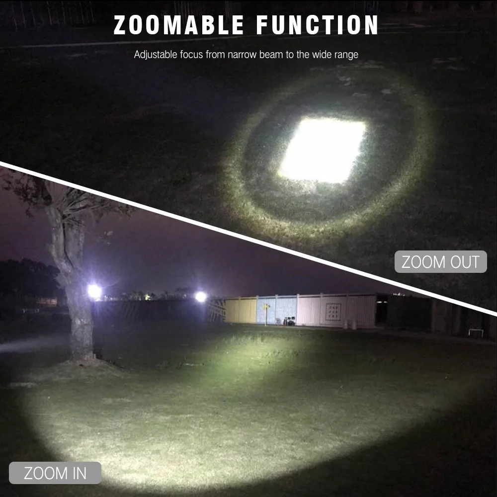 BORUiT супер яркий XHP70 светодиодный налобный фонарик масштабируемый фонарь USB