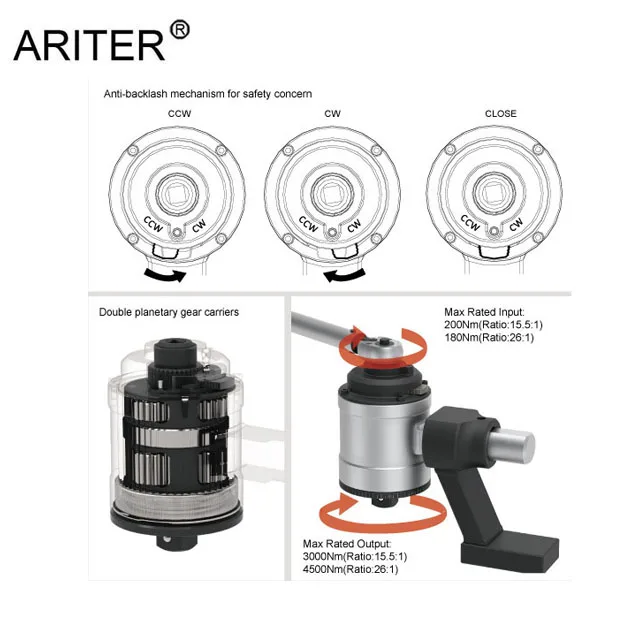 ARITER MAX1000N. m усилитель крутящего момента усилитель динамометрического ключа Усилитель силы