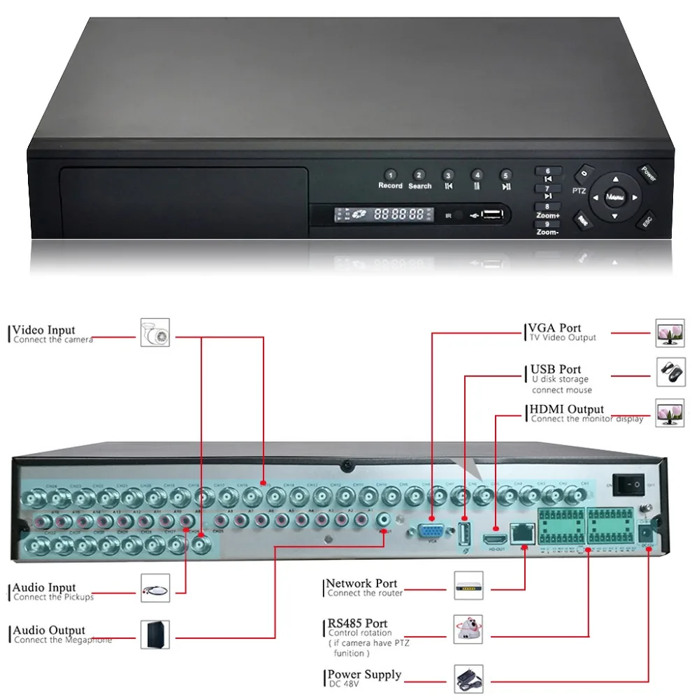 Видеорегистратор NVR AHD 32 канала HD 1080P 4 * HDD гибридный 1080N|ahd dvr|cameras cameracamera ip |