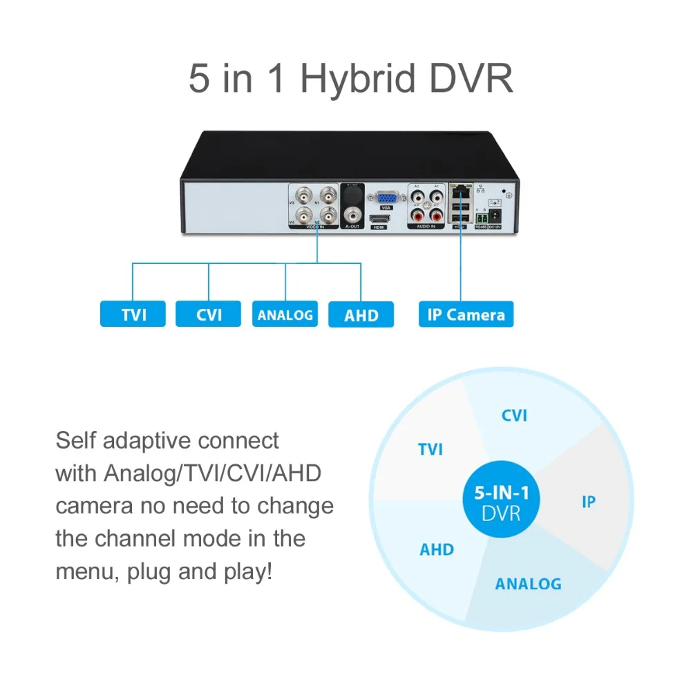 Tonton 1080P HDMI DVR FULL HD внешний штатив 4 канала CCTV видеорегистратор комплект 2PCS 2MP Camera Set 1
