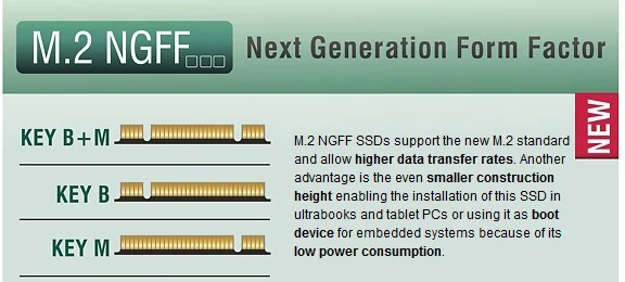 DeepFox USB 3,1 type C к M.2 NGFF PCI-E B/M или b-ключ SSD корпус для E431 E531 X240 Y410P Y510P