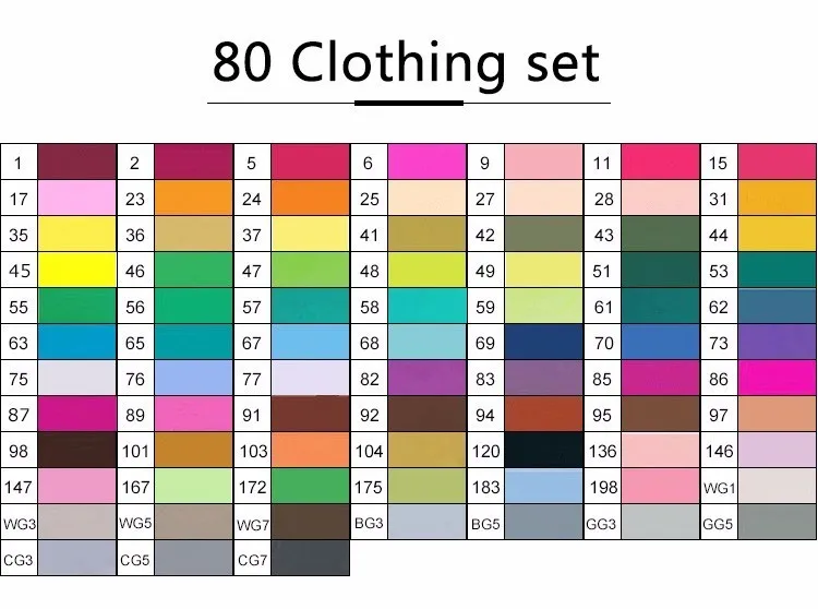 80 Clothing set TOUCHFIVE чайник 30/40/60/80/168 Цвета художественной на спиртовой основе чайник Набор ручек для рисования манга двойной головой художественный эскиз Maker ручки - Цвет: 80 Clothing set