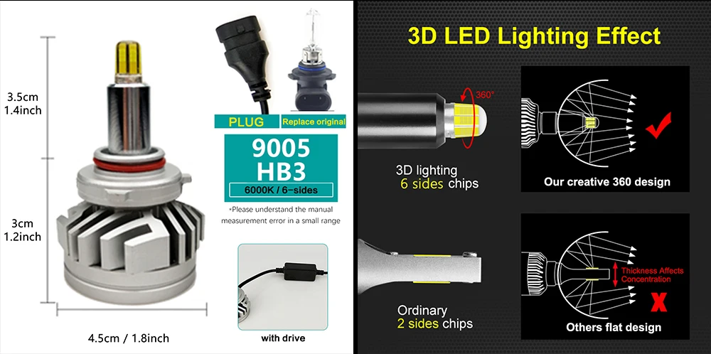 Из 2 предметов 18000LM H1 H7 светодиодный Canbus H8 H11 HB3 9005 HB4 9006 6-по бокам 3D светодиодный головной светильник s 100 Вт автомобильный светильник лампы 360 градусов 6000K