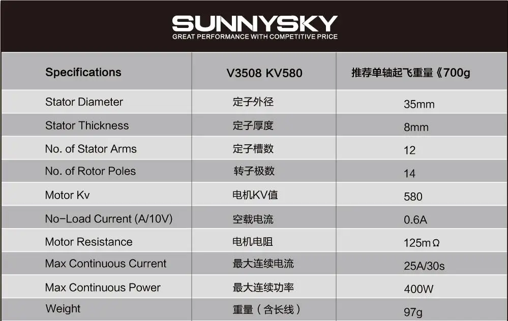 1 шт. SUNNYSKY V3508 380kv 580kv 700kv бесщеточный двигатель для RC мультикоптера(новое видение