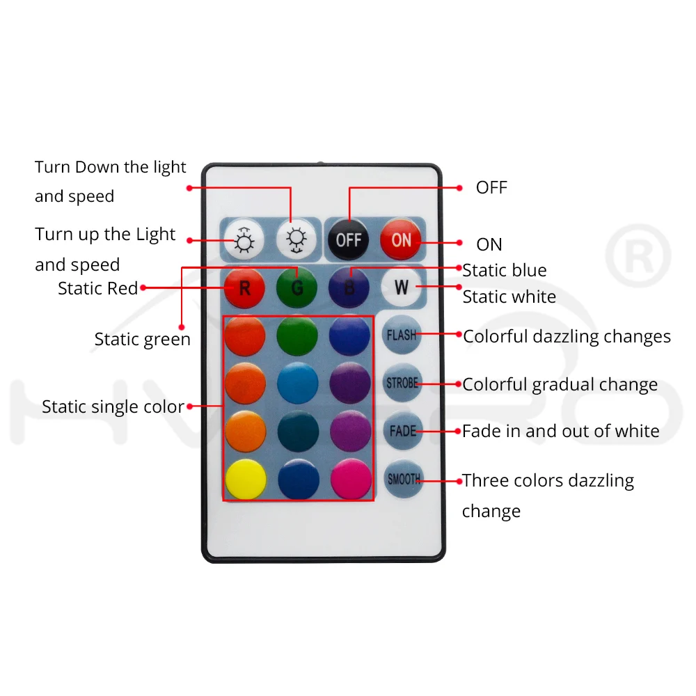 5 м RGB Светодиодная лента Настольный светильник DC 12 В IP20 5050 теплый белый RGB 300 светодиодный SMD лента для потолочной стойки Шкаф светильник неводонепроницаемый