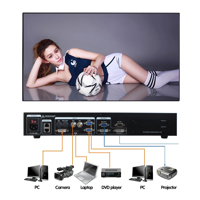 

Amoonsky mvp508 led screen video controller like vdwall lvp515 led video processor