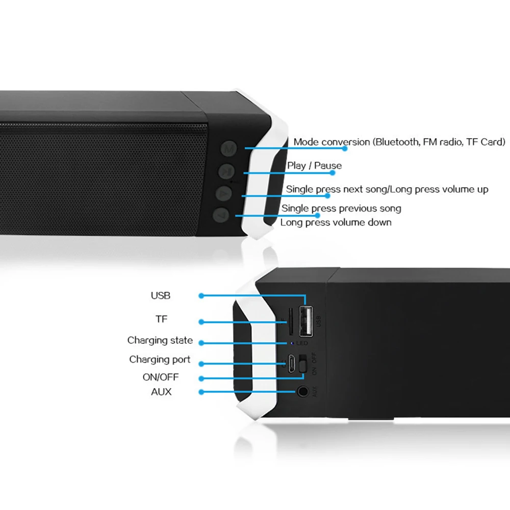 Bluetooth Колонка Newrixing с сабвуфером портативная беспроводная стереоколонка