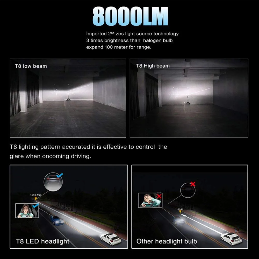 Fuleem 2 шт. светодиодный ные Фары H4 H7 H11 HB3 HB4 светодиодные чипы 6500K 60 Вт 8000LM