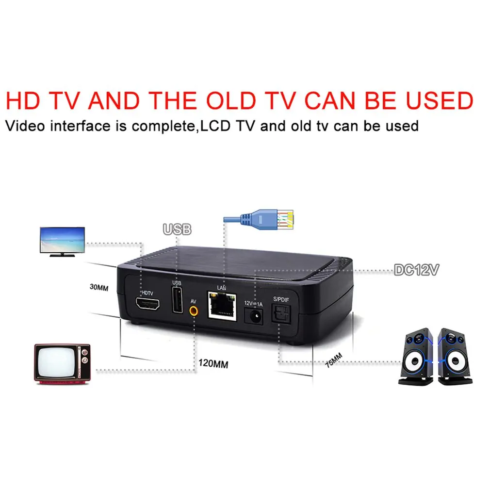 Мультимедийный плеер интернет телевидение iptv телеприставка для Ibravebox M258H.