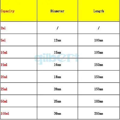Лабораторная стеклянная пробирка с круглым дном и шкалой 100 мл|lab glass|glass