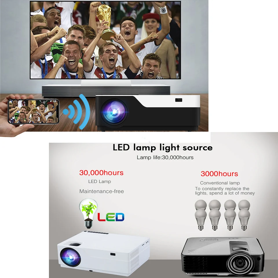 WZATCO 1920x1080P Android 9,0 wifi поддержка AC3 4K 200 дюймов Full HD 1080P светодиодный проектор видео проектор для домашнего кинотеатра 5500 люмен