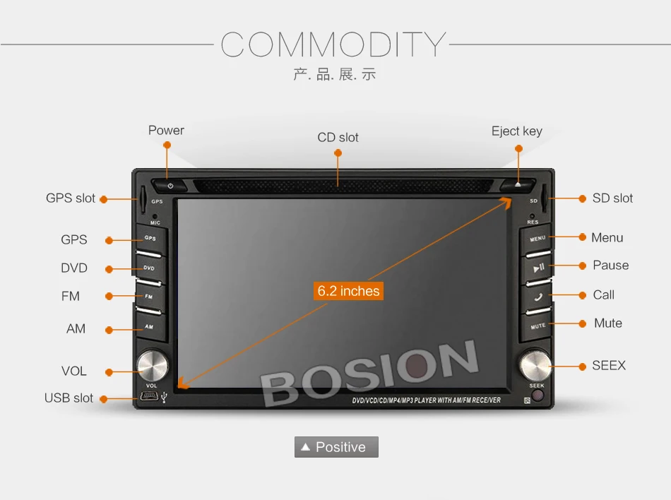 Универсальный 2 Din 6 "в тире Автомобильный dvd плеер gps/радио/FM/USB/SD/Bluetooth/tv HD