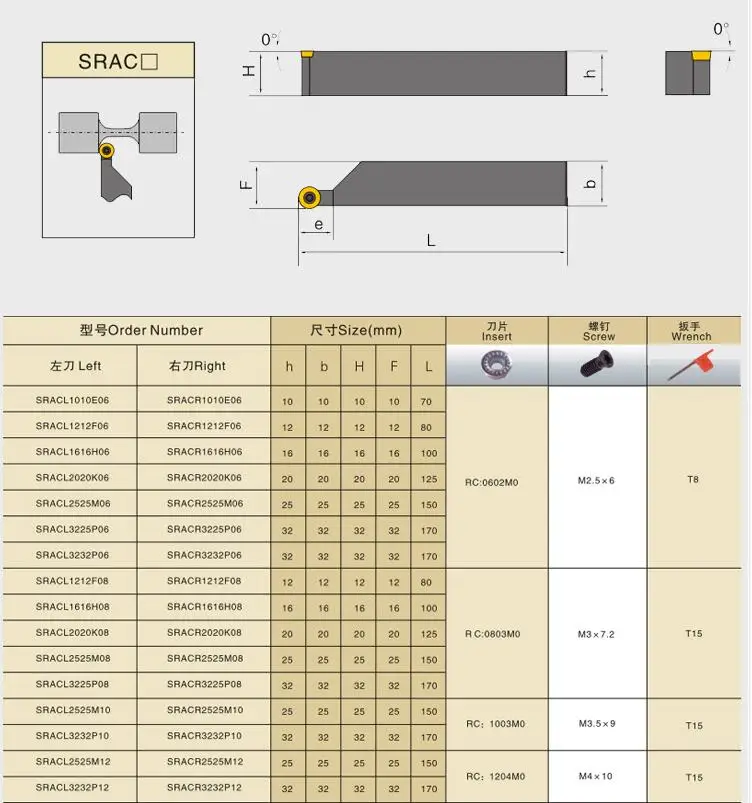 SRACR1212H06/SRACL1212F06/SRACR1616H06/SRACL1616H06/SRACL1616H06/SRACL1616H08/SRACR2020K06/SRACR2020K08/SRACR2525M06 держатель cnc |