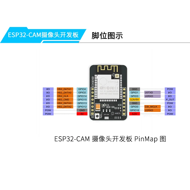 WiFi Bluetooth совместимый модуль ESP32 серийный переключатель WiFi/камера/ESP32 CAM макетная