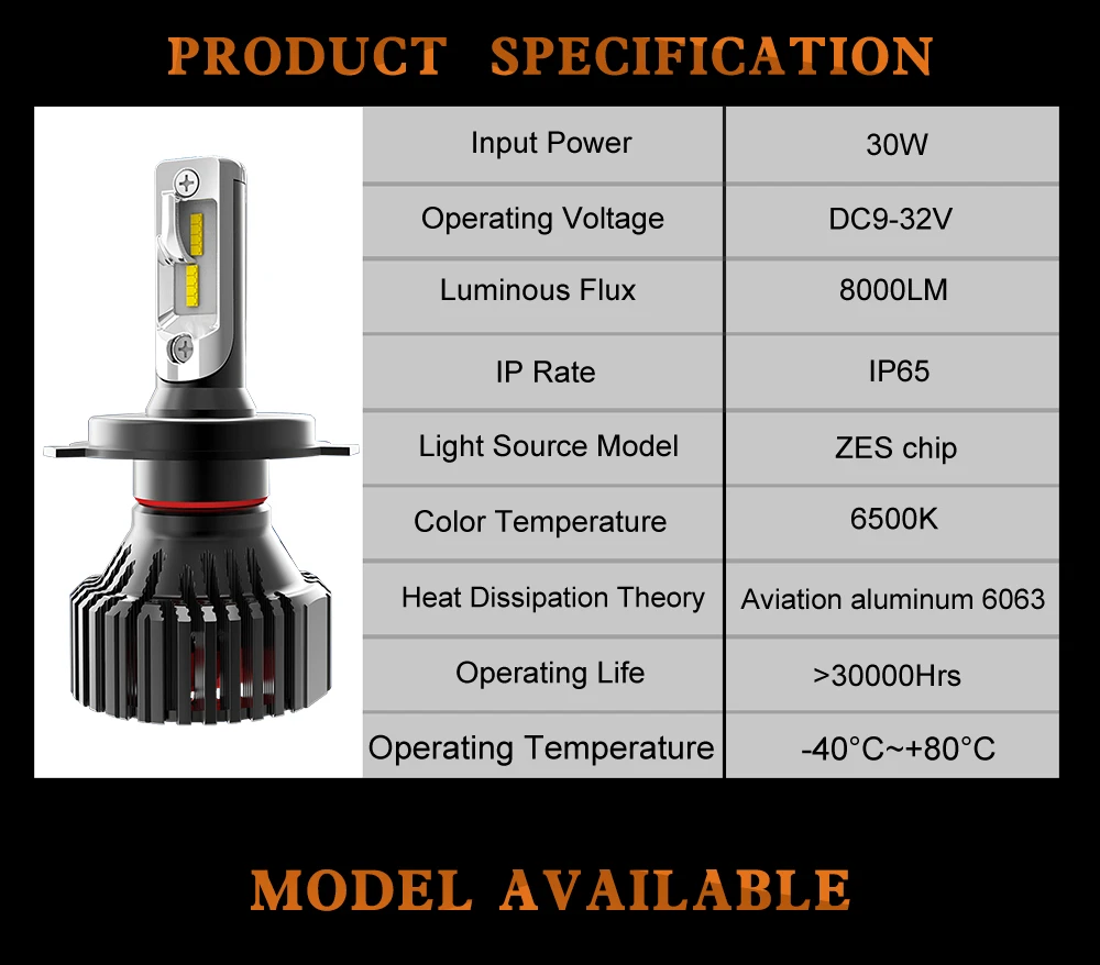 Xenplus 2 шт. H7 Светодиодные Автомобильные фары H4 H11 H8 H1 H3 HB3 H27 9005 9006 Lumiled зэс 12V 60 Вт 8000lm E3 автомобильной лампы Авто противотуманных фар