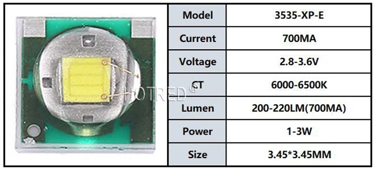 10 шт. Cree XPE XP-E R3 1-3 Вт светодиодный излучатель диод теплый белый 3000 К холодный белый 6500 к 10000 к 20000 к 30000 к для Точечный светильник-вспышка