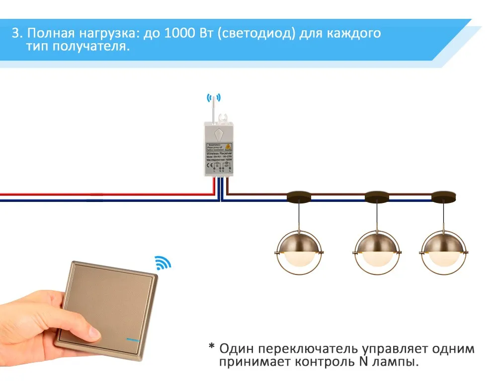 Отсутствие проводки Беспроводной удаленного Управление выключатель света и приемник Kit IP54 водонепроницаемые Переключатели Переключатель лампы потолочные лампы светодиодные лампы