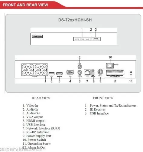 Turbo видеорегистратор Hikvision DS-7208HGHI-SH 8 каналов HD-TVI tribrid 1080 P DVR | Безопасность и защита