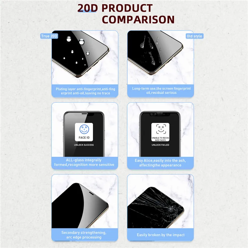 USLION 20D Защитная пленка для экрана из закаленного стекла iPhone 11 Pro X XS Max XR 6 6S 8 7 Plus