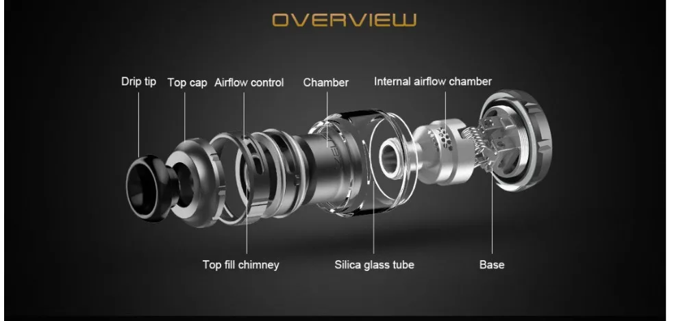 Geekvape Zeus X RTA бак 4,5 мл топ воздуха Поддержка одной двойной катушки против электронной сигареты распылитель Zeus двойной RTA Vape