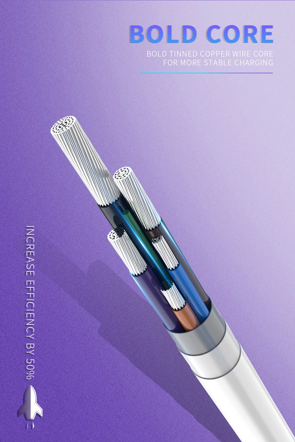 USB 5A type-C кабель для быстрой зарядки type-C супер зарядное устройство для SAMSUNG Galaxy S8 S9 для HUAWEI P20 mate 20 для XIAOMI для Oneplus 6T