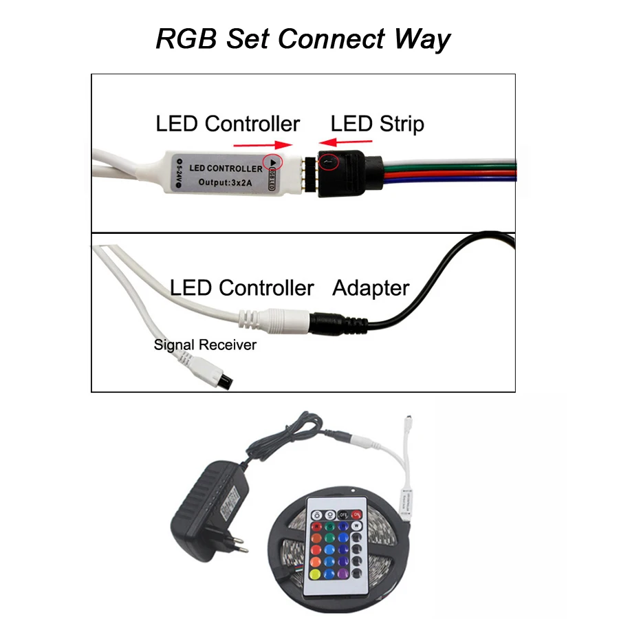 5M RGB белый светодиодный полосы светильник не Водонепроницаемый SMD 2835 DC 12V Диодная