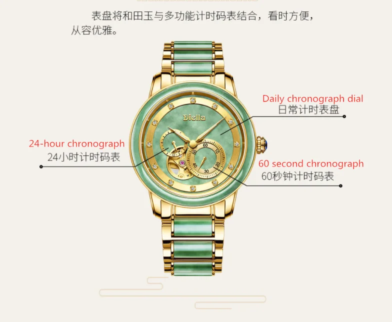 Лучшие новые часы для бизнесмена Jade Man часы Креативные мужские часы Механические полые светящиеся многофункциональные классические нефритовые мужские часы