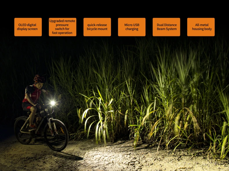 Фсветильник велосипедный Fenix BC30R с зарядкой от USB 1800 люмен|1600 lumen|lumen lightlight rechargeable |