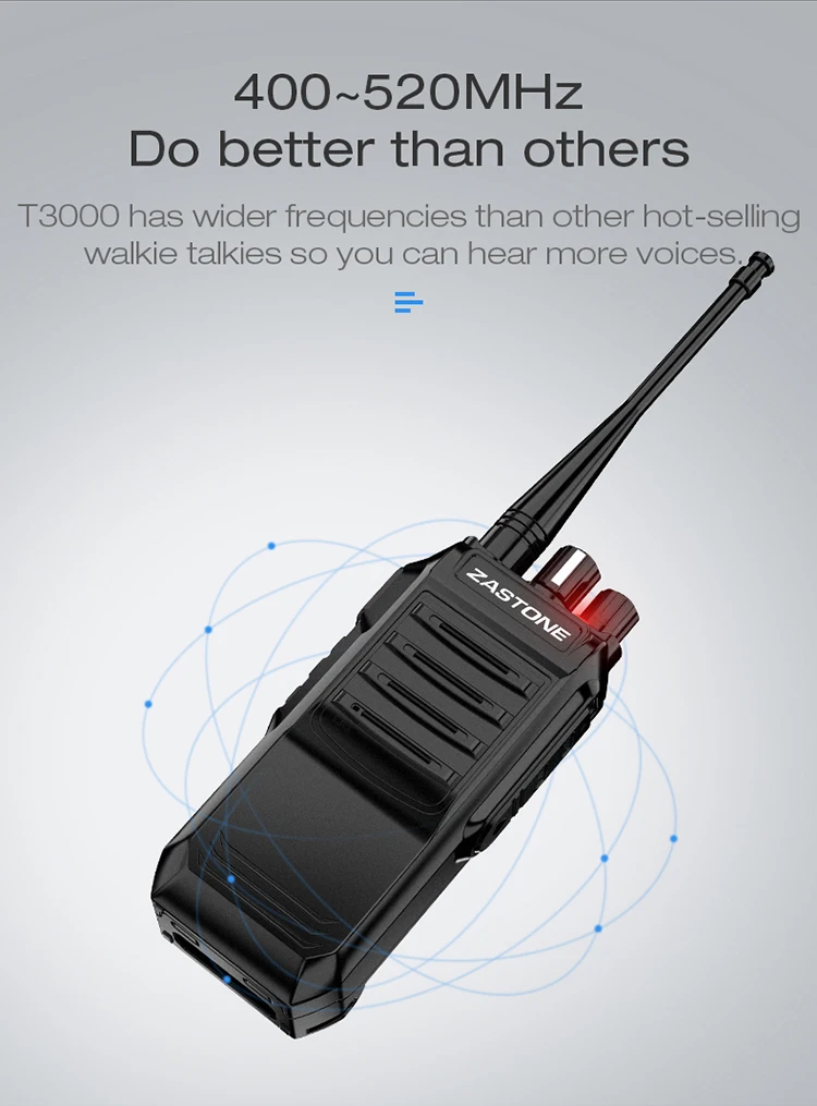 Zastone T3000 рация 400-520 МГц УВЧ КВ трансивер Ham CB радио 6 Вт