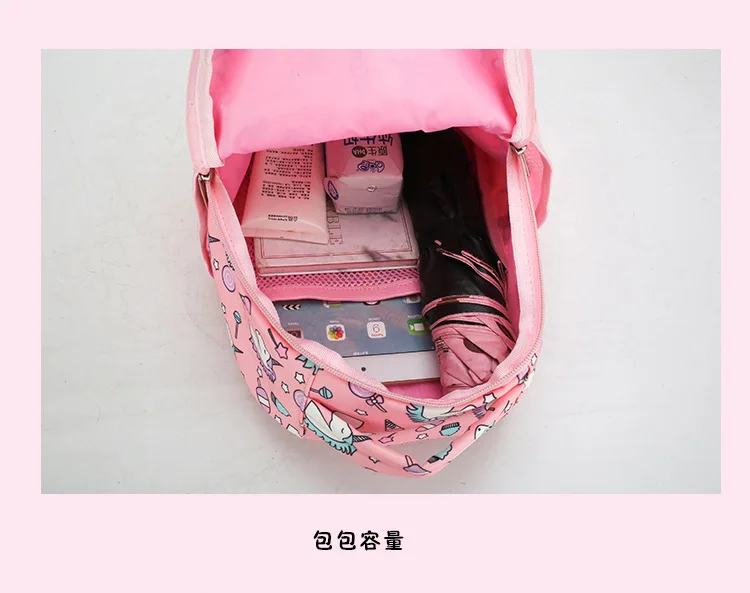 Рюкзак Kawaii с единорогом Детский милый рюкзак школьные сумки Mochilas Unicornio Kndergarten для