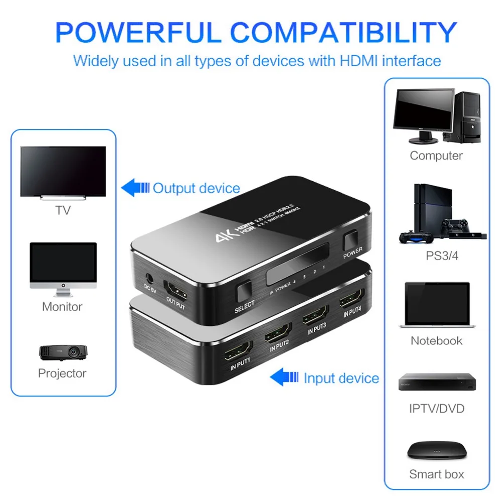 Мини Коммутатор HDMI с ИК пультом 4 в 1 k/60Hz 2 0 версия Full HD 1080P HDCP коммутатор 3D Для HDTV PS4