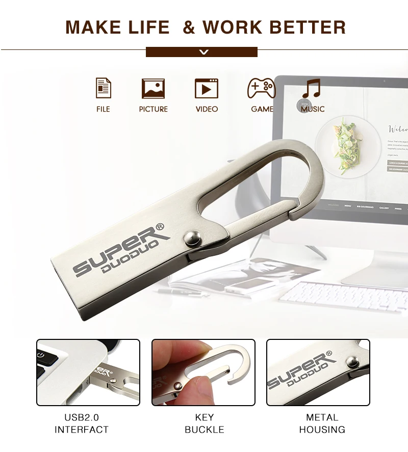 mini cle usb 32 Гб, USB флеш-накопитель, металлическая ручка, 64 ГБ, флешка, 8 ГБ, micro usb 128 ГБ, 16 ГБ, карта памяти, флеш-накопитель