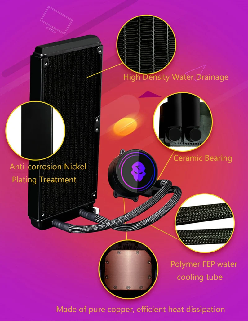 Цветной RGB цельный ПК кулер для воды радиатор 120 насос Комплект Однорядный тихий вентилятор Радиатор для Intel AMD cpu Радиатор