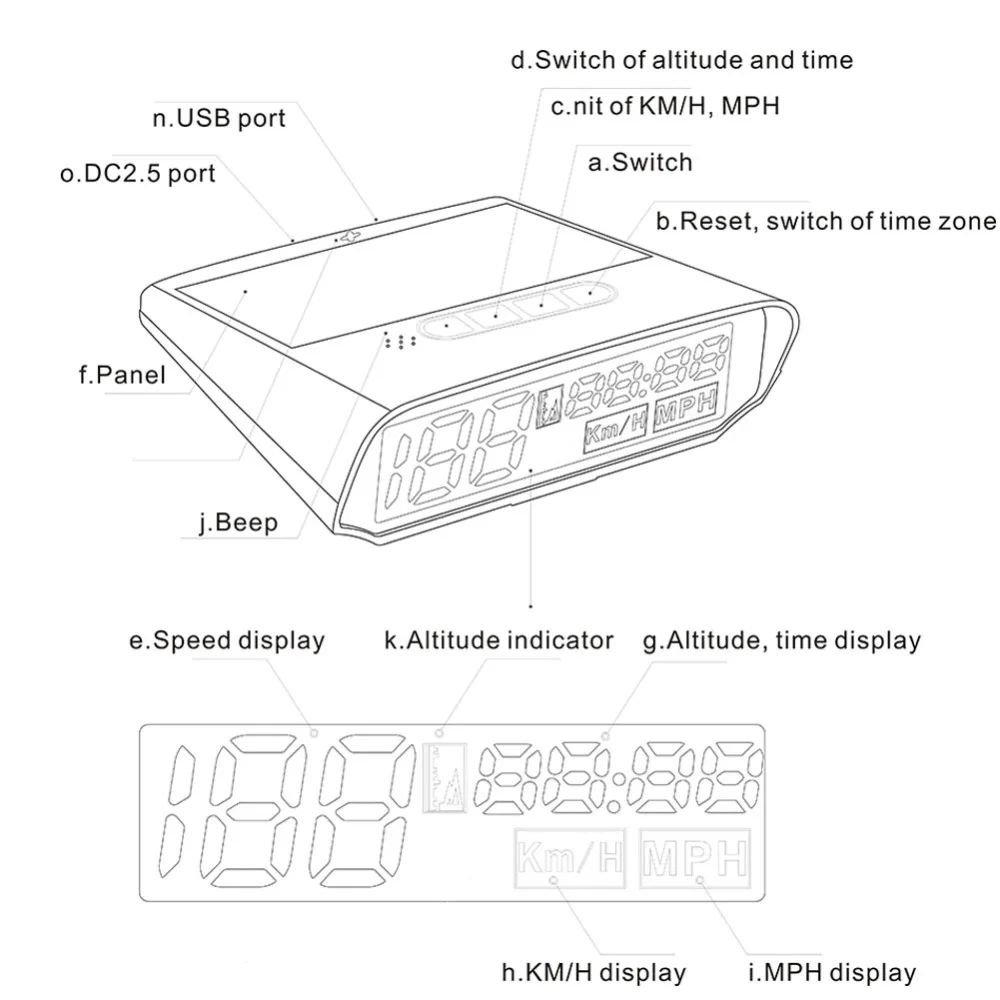 AUT00L X100S OBD2 дисплей Speedmeter gps км/ч MPH Head Up автомобиля Hud проектор на лобовом стекле
