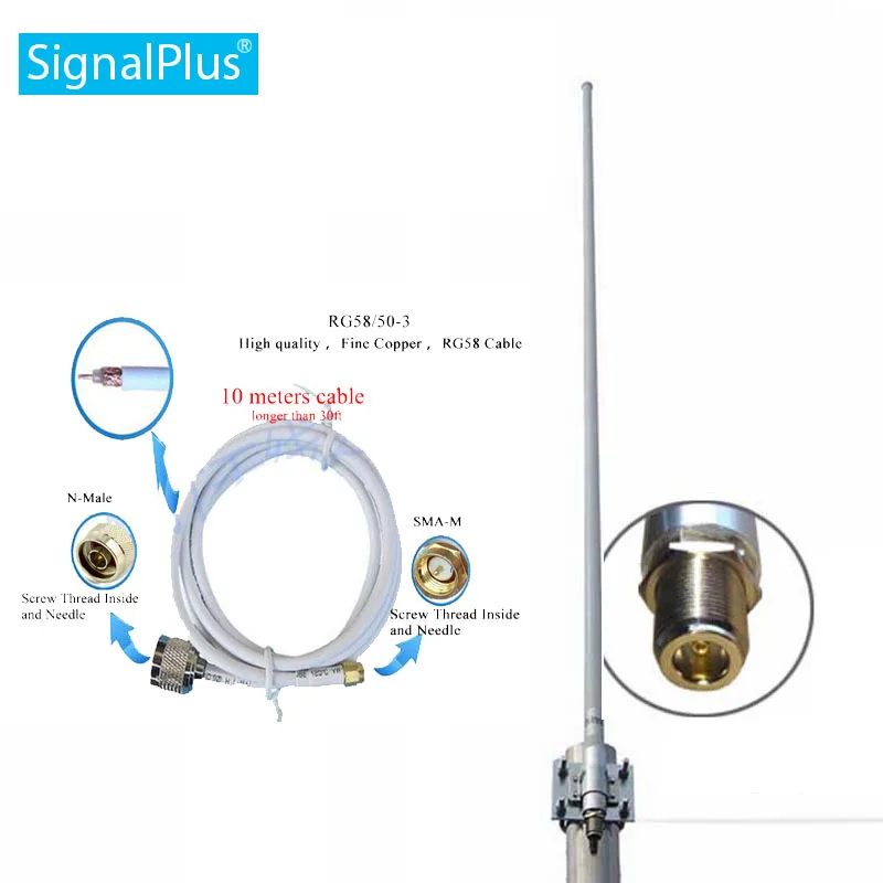 868 МГц всенаправленная антенна из стекловолокна 10dBi наружная крыша glide monitor repeater UHF Антенна RFID LoRaWAN антенна 10 метров кабель SMA-M