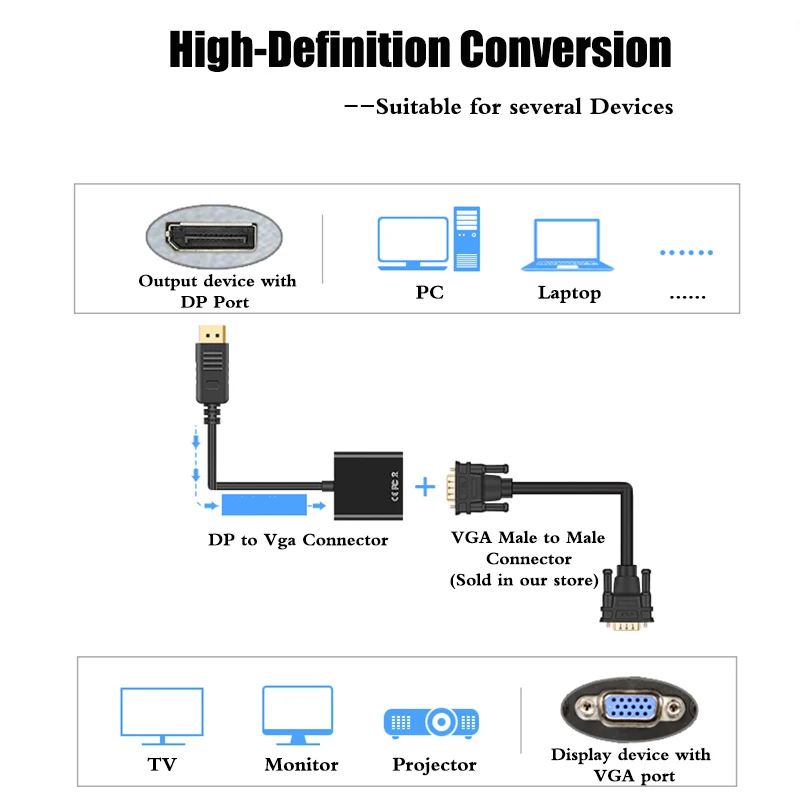 DisplayPort для VGA кабель DP Дисплей адаптера порта 1080 P цифровой аудио переходник