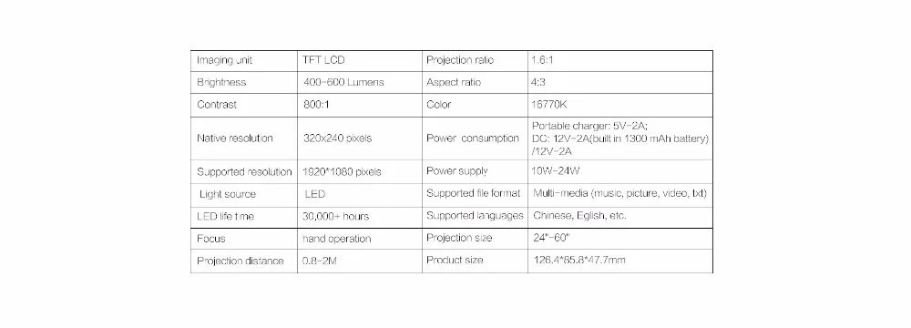 Y300 светодиодный портативный проектор 500LM 3,5 мм 320x240 пикселей HDMI USB Мини проектор домашний медиаплеер