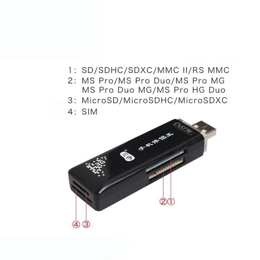 Мобильный телефон sim-карты резервного копирования данных различные карты памяти