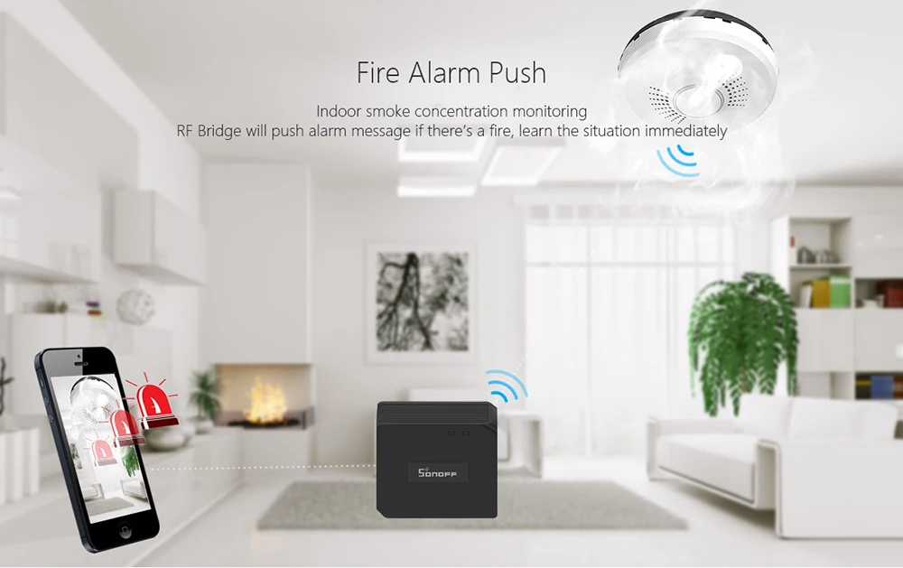 Sonoff RF мост 433 МГц Wifi беспроводной преобразователь сигнала PIR 2 датчика/DW1 датчик двери и окна сигнализации для умного дома комплекты безопасности