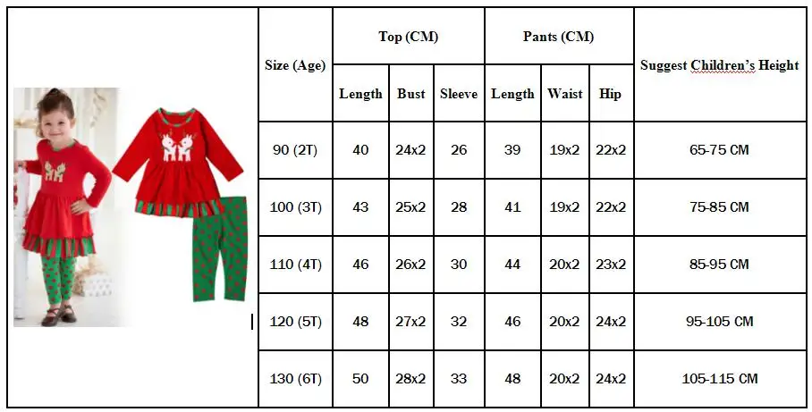 2016 комплект одежды для маленьких девочек рождественский Хлопковое платье с