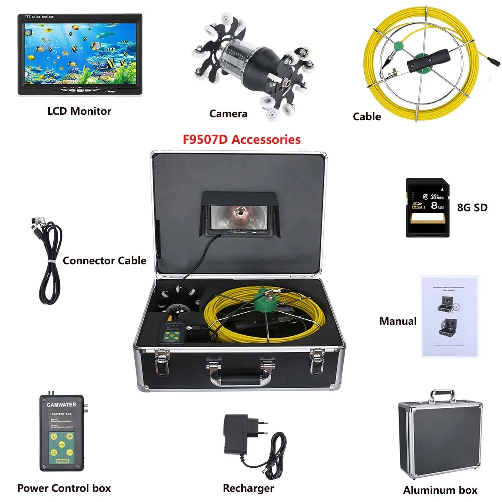 

SmartYIBA Pipe Inspection Snake Camera 7" DVR Recorder Drain Sewer Industrial Endoscope with 38 LEDs 360 Degree Rotating Camera